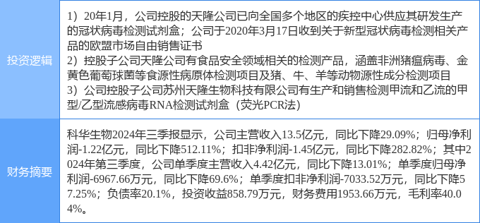 科华生物与中央电视台紧密合作最新动态