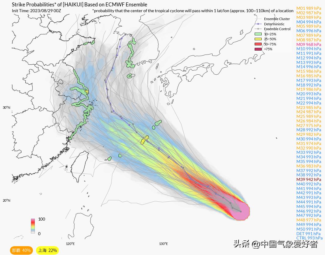 台风最新动态，路径、影响及应对指南