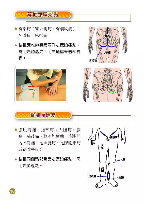 原始点最新手法引领医疗领域革新突破