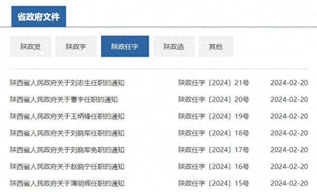 陕西省委人事任免动态更新