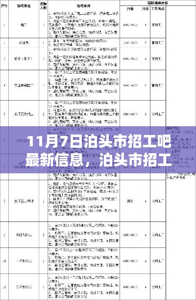 泊头招工最新信息，男工需求量激增