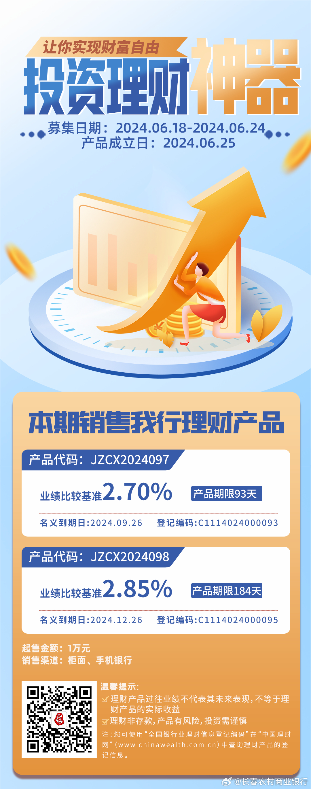 最新理财投资产品，探索与选择的策略