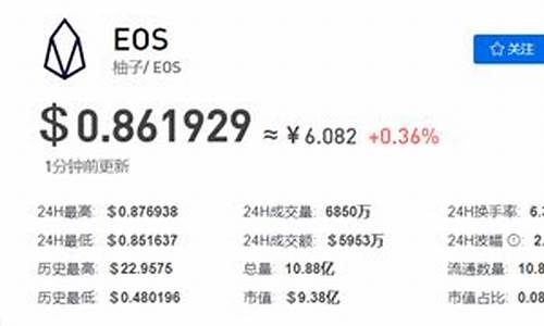 EOS币最新行情解析