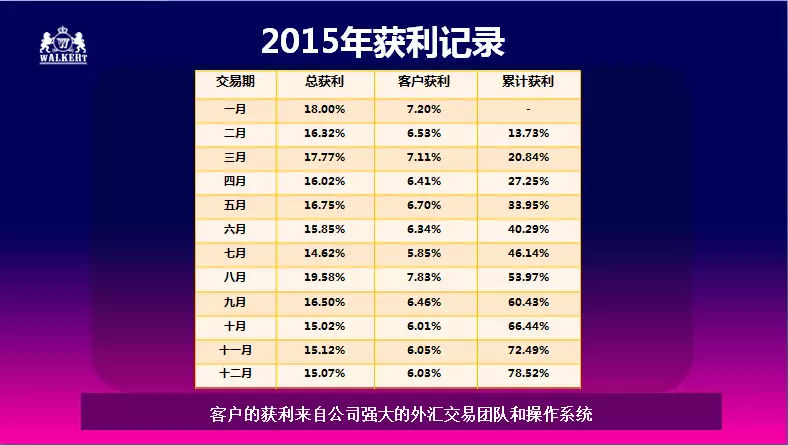 揭秘2017年资金盘新趋势，机遇与挑战并存