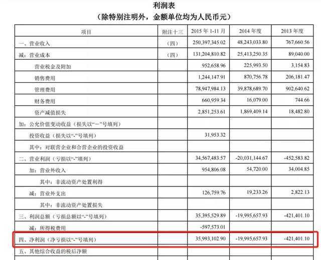 金科娱乐引领行业新动向，开启全新娱乐篇章的公告发布