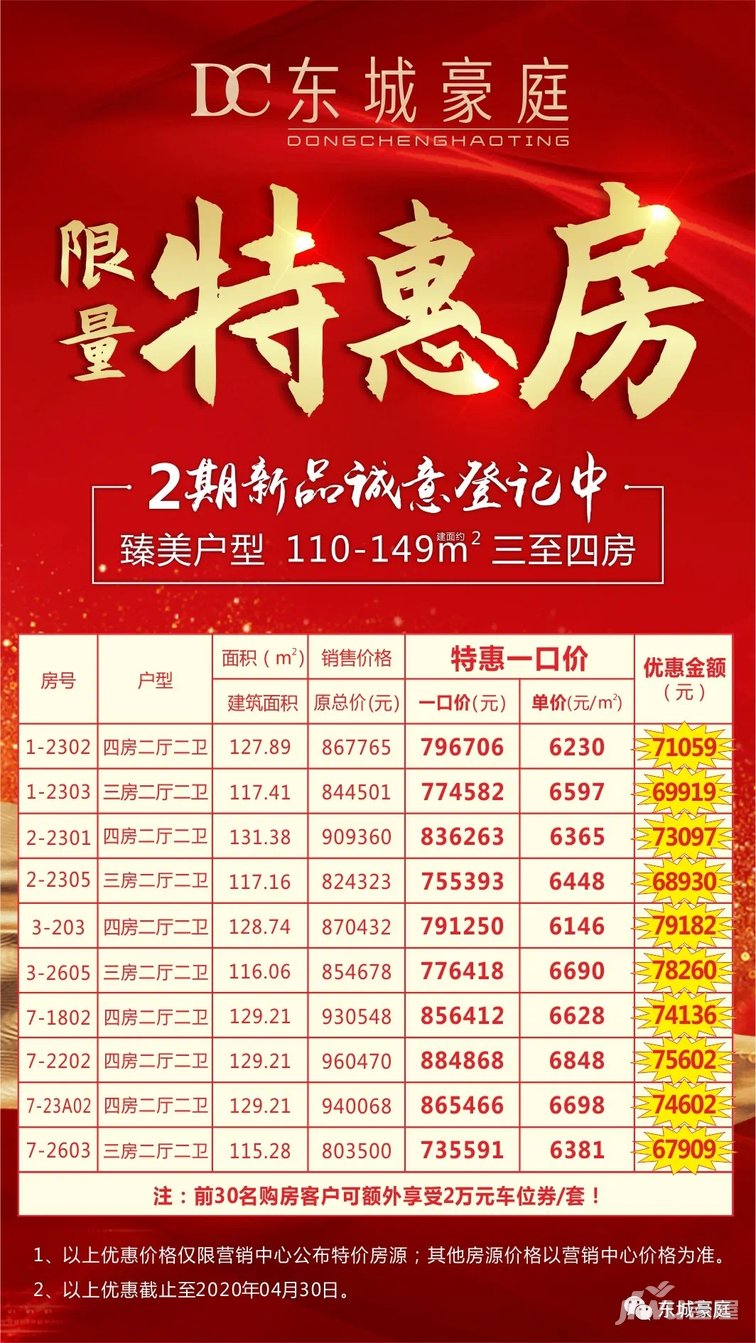 东源房价最新动态，2017年价格分析与展望