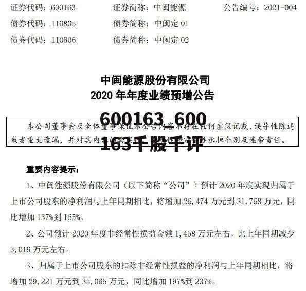 600875最新消息全面解析与解读