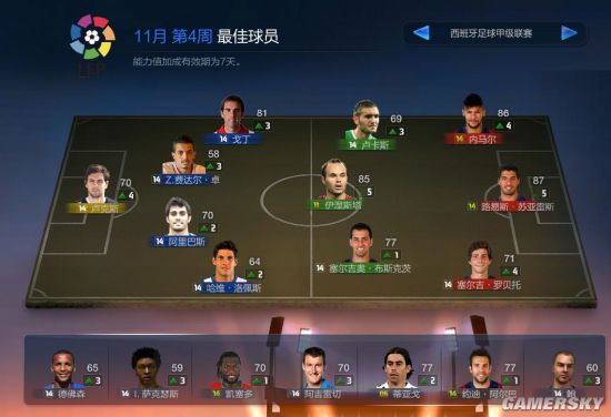 FIFA 3最新皇马最强阵容，无敌之师的诞生