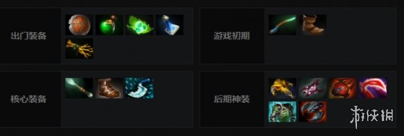 DOTA2最新天赋树深度解读与解析