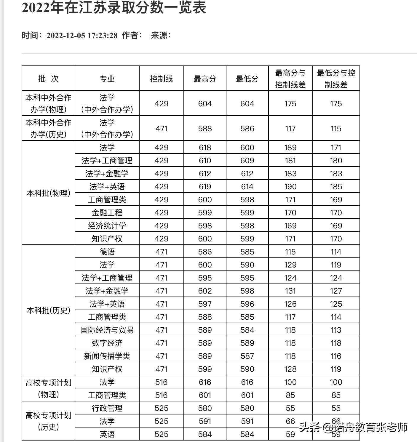 广西2017最新招警公告，新机遇与挑战，注入公安新生力量