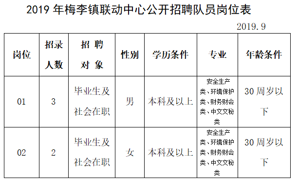 梅李最新招聘信息全面解析