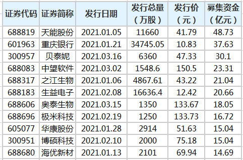 2025年1月13日 第27页