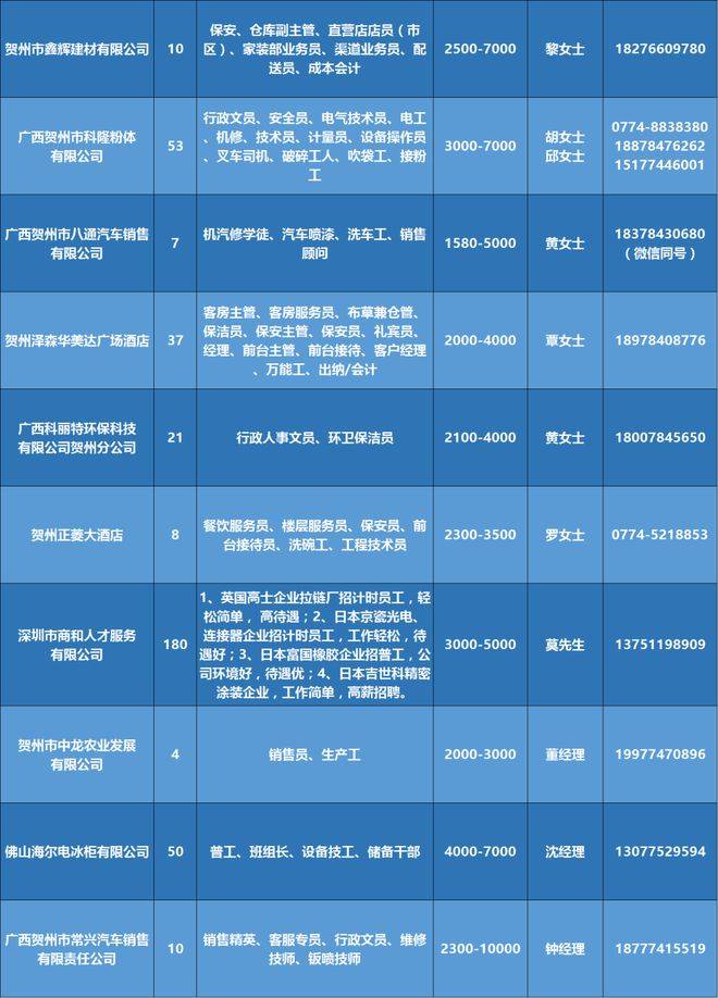 武昌最新招聘网，一站式求职招聘平台，武昌58同城招聘信息汇总