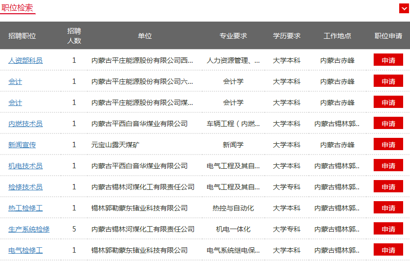 平庄最新招聘，职业发展的新机遇探寻