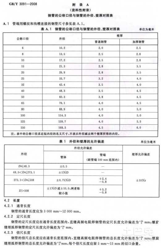 焊管最新标准及其应用概述简介