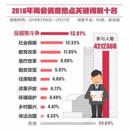 探究2017最新社会热点，时代变迁下的多元议题深度探讨