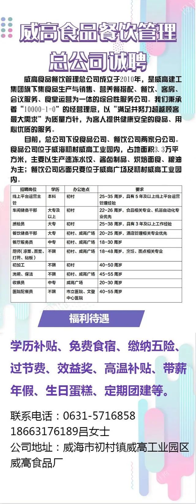 淄博张店最新招聘信息汇总