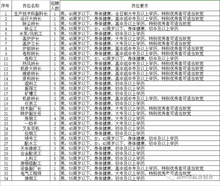 定远人才网最新招聘信息深度解析