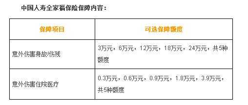 保险公司最新理赔标准全面解读