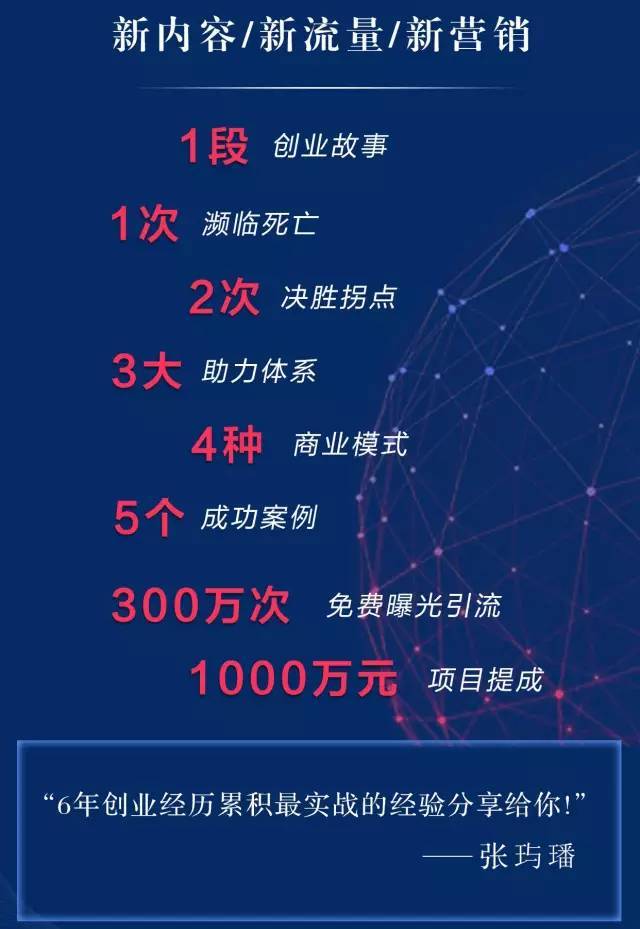 最新网络创业，数字世界的无限可能探索