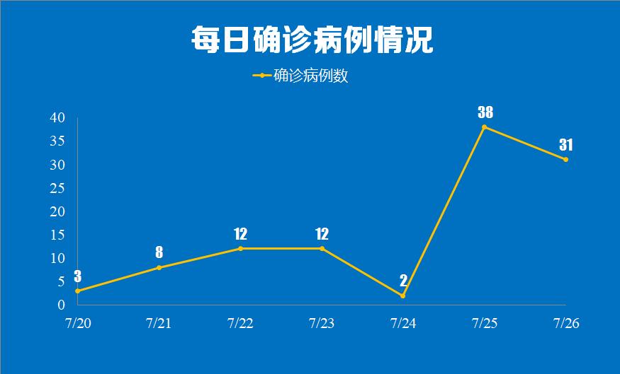 高淳最新驾驶员招聘信息详解