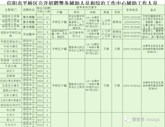 平桥最新招工信息详解