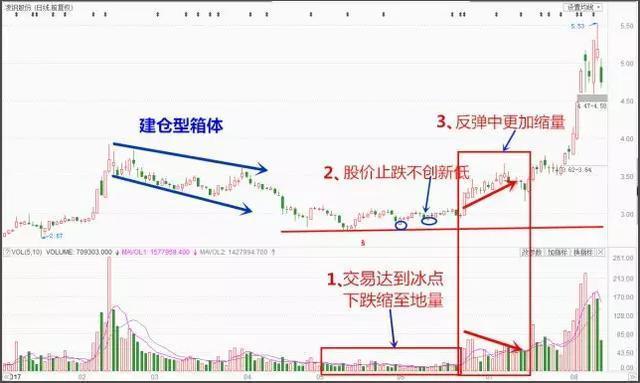 凌钢股份股票最新消息全面解读与分析