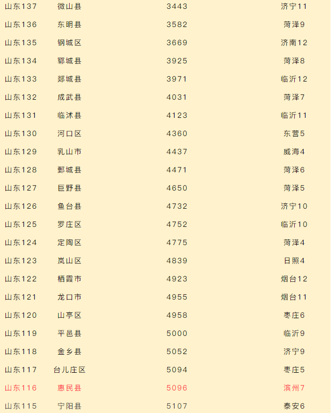 滨州市房价最新动态，市场走势分析与购房指南