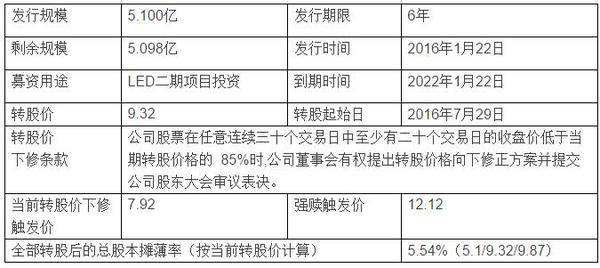 澳洋顺昌变革中的稳健步伐，最新消息解读（2015年）