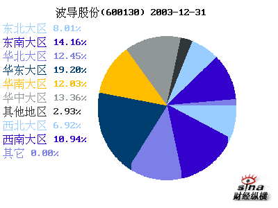 2024年10月 第3页