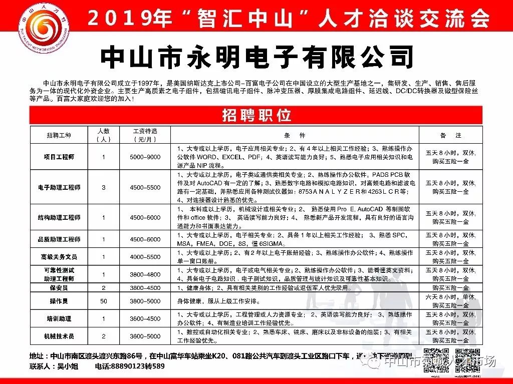 中山市张家边最新招工信息及其社会影响分析