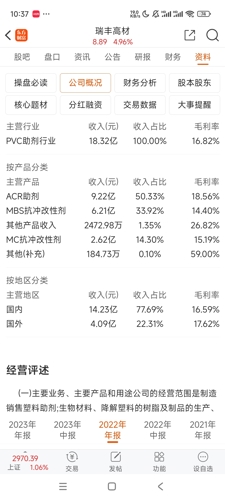 瑞丰贴吧最新动态，引领行业发展与深度解析