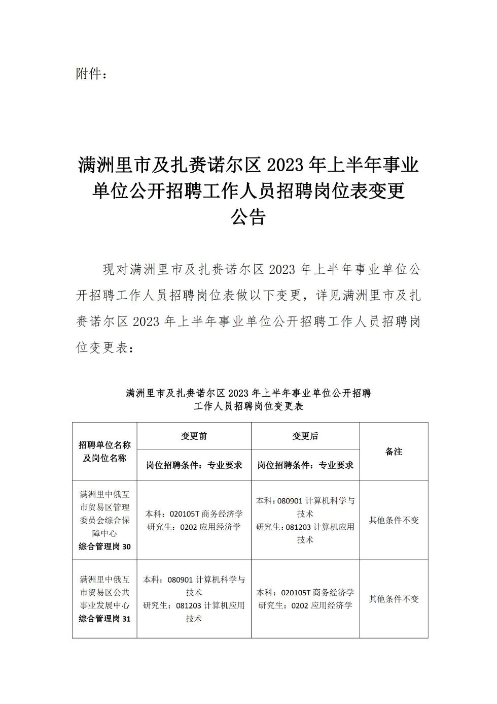 满洲里惠民网招聘动态与信息解读速递