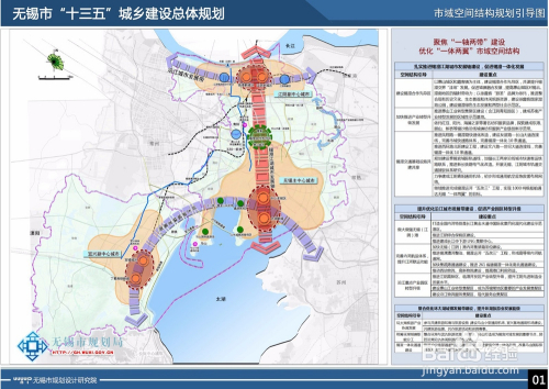 无锡城市规划最新动态，塑造未来城市的宏伟蓝图