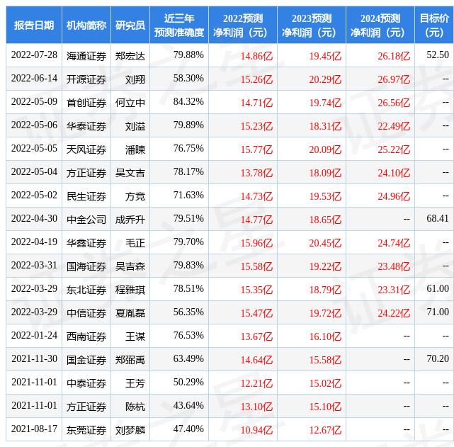 士兰微最新动态解析及前景展望（股票代码，600460）