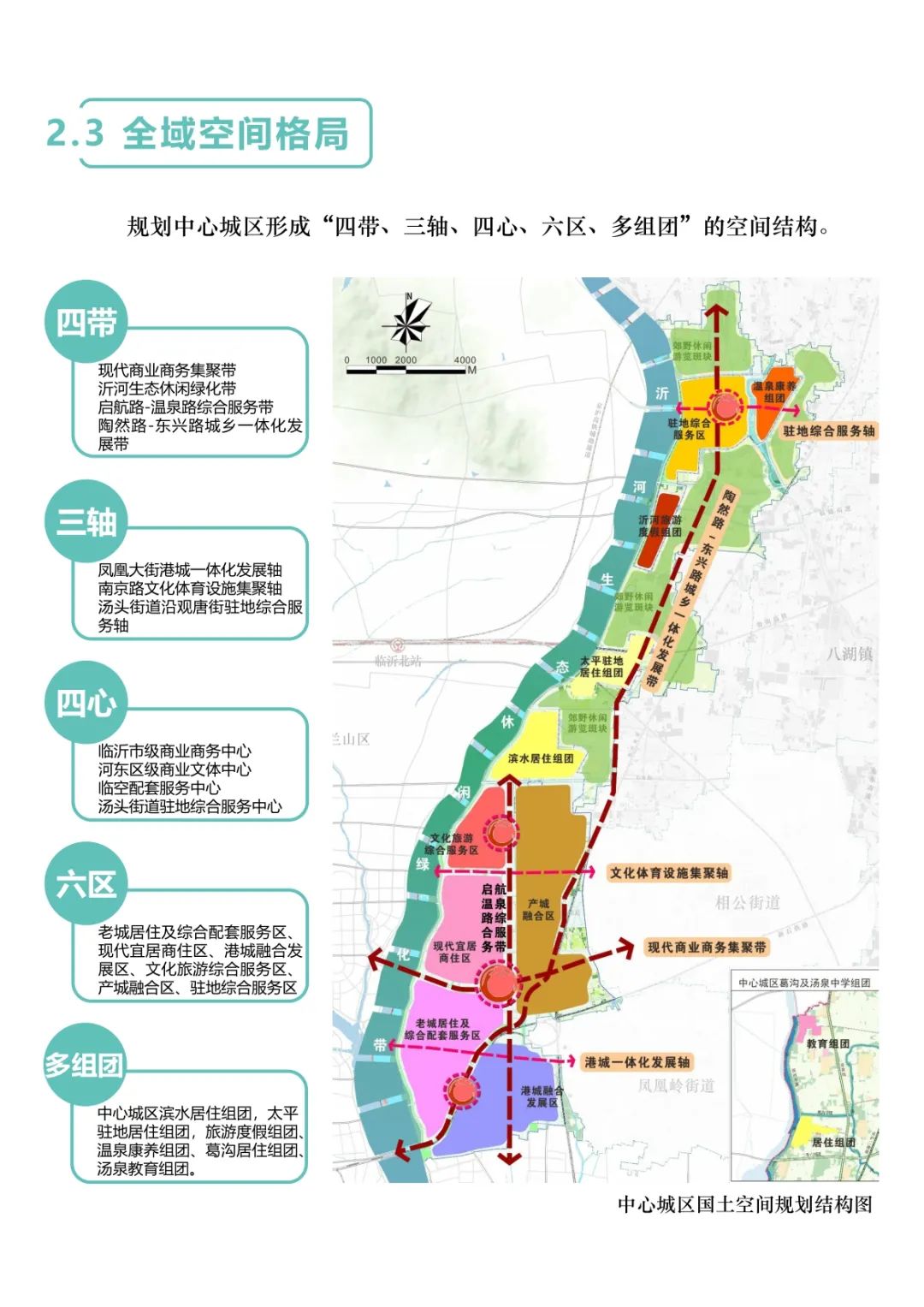 临沂市河东区未来城市蓝图规划揭秘