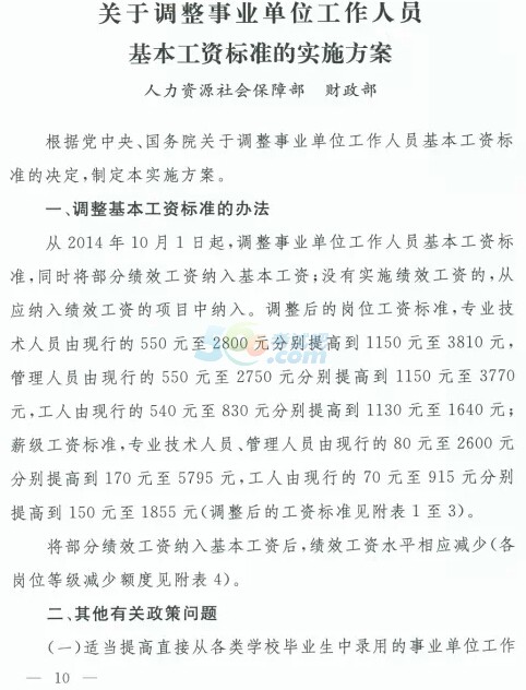 人社部最新工资改革重塑薪酬体系，促进社会公平与发展大提速