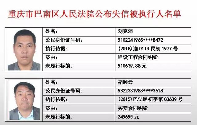 北碚老赖黑名单最新概况与应对策略