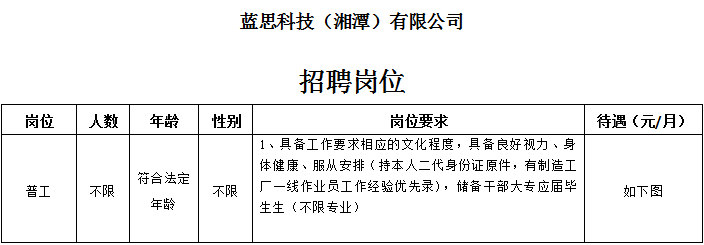 湘潭九华普工招聘启事公告