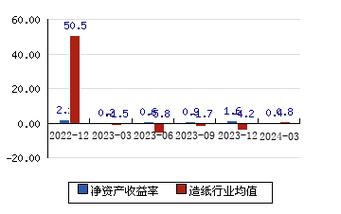 景兴纸业股票最新动态全面解读