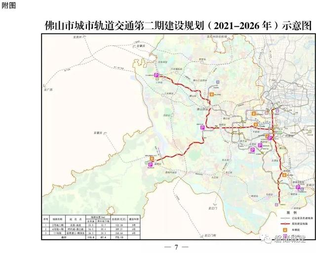 佛山地铁8号线最新进展、影响及展望