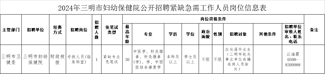 三明明溪最新招聘信息全面汇总