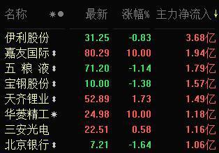 600687股票最新消息深度解析与解读