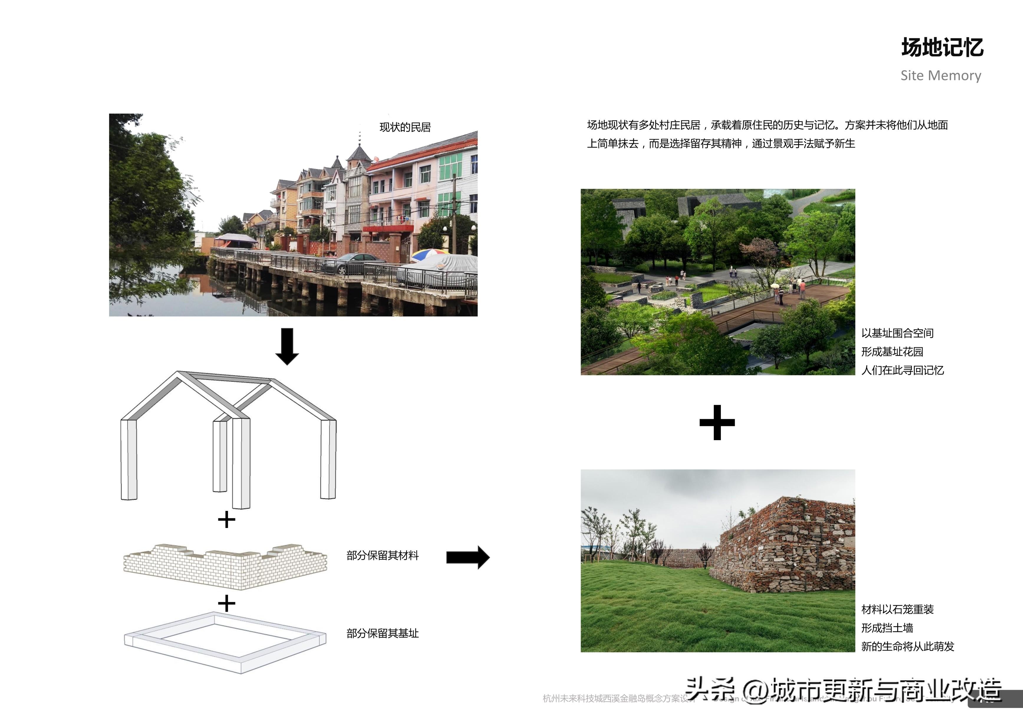 西溪金融岛打造世界级金融中心的最新动态