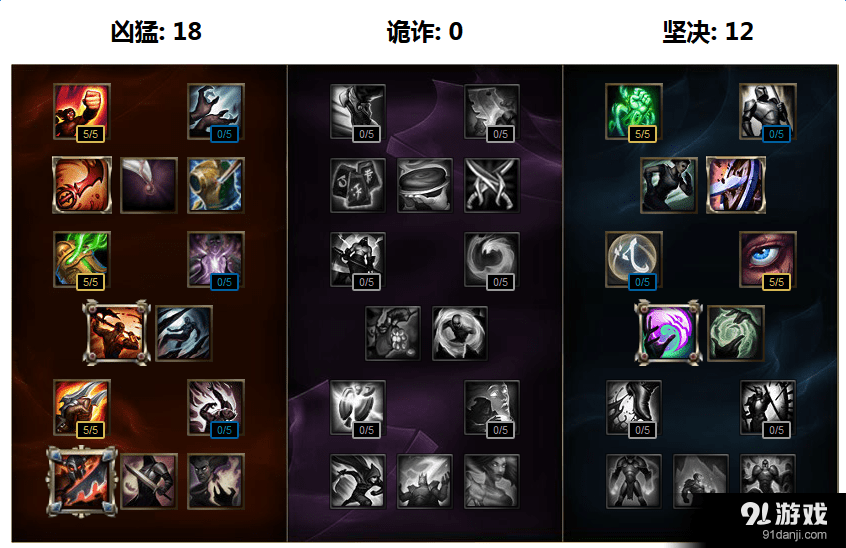 LOL亚索天赋S7最新解析与攻略