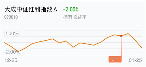 今日最新净值查询，关于09001基金净值揭秘