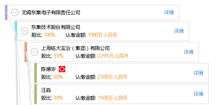 无锡联茂电子最新招聘信息全面解析