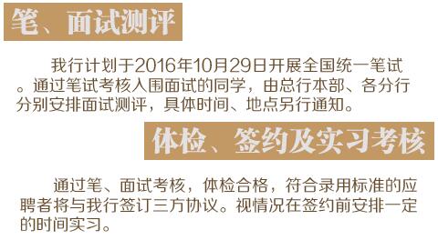 西安检验员招聘专题，职业前景、要求与机遇解析