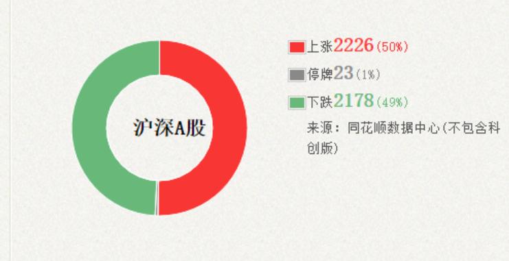 英力特股票最新消息全面深度解析