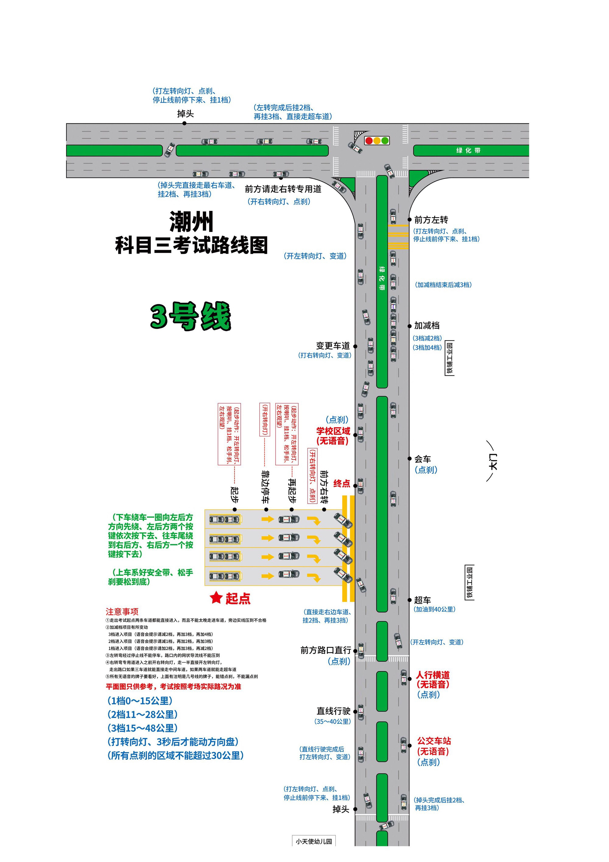 绵阳科目三最新线路图全面解析